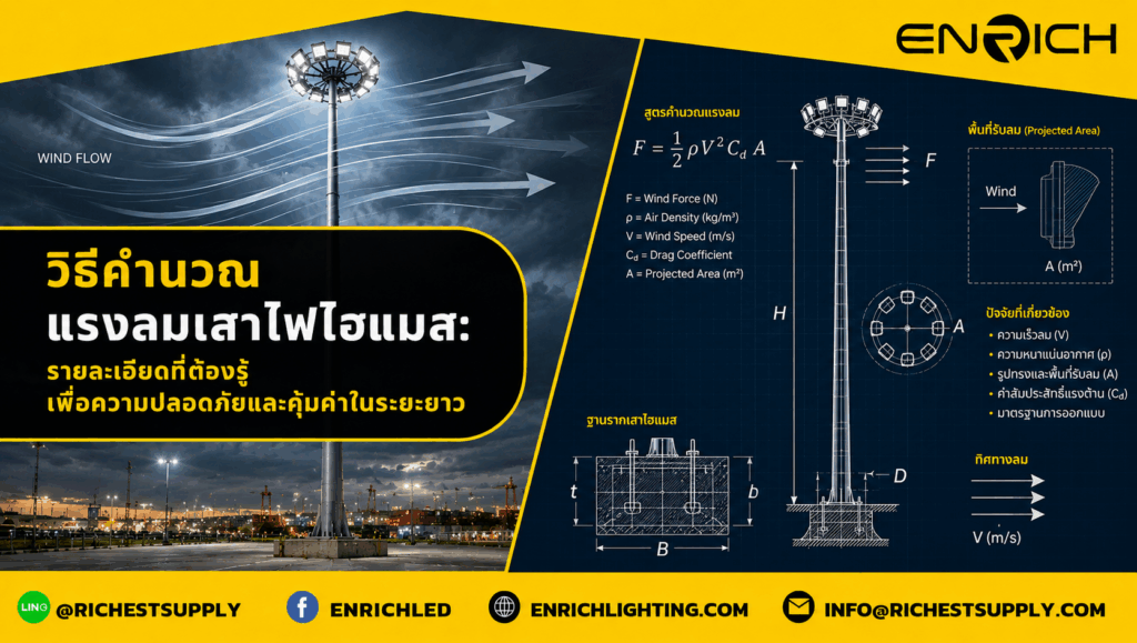 วิธีคำนวณแรงลมเสาไฟไฮแมส รายละเอียดที่ต้องรู้ เพื่อความปลอดภัยและคุ้มค่าในระยะยาว