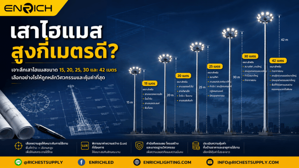 เทียบเสาไฮแมส 15 - 45 เมตร เลือกความสูงกี่เมตรให้เหมาะกับพื้นที่